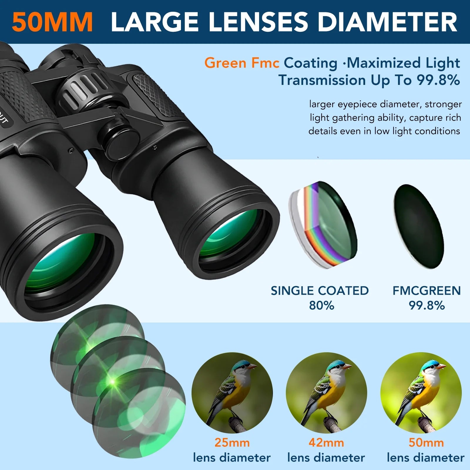 20X50 Binoculars for Adults