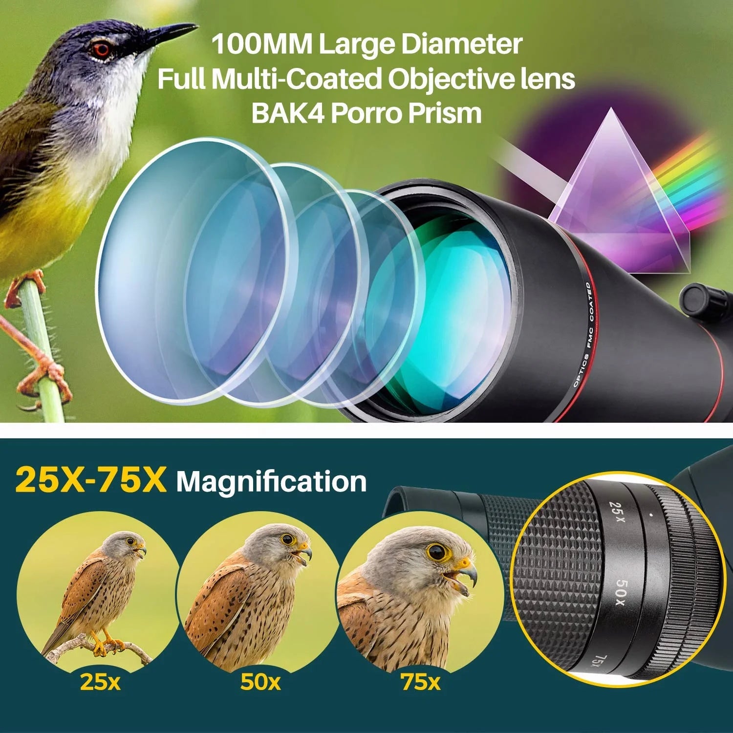 25-75x100 Spotting Scope